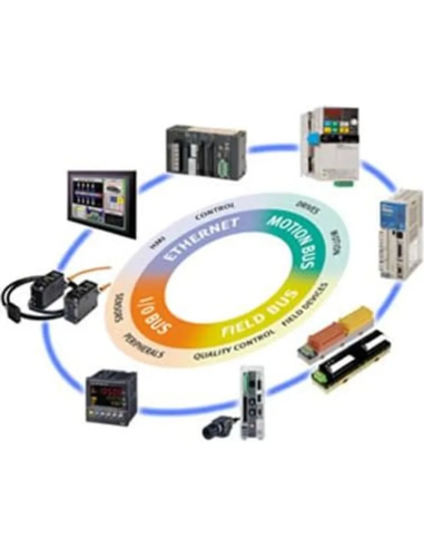 Omron-OMRON - Logiciel CX-One , Automates programmables industriels, Automatisation, - Mest Omron